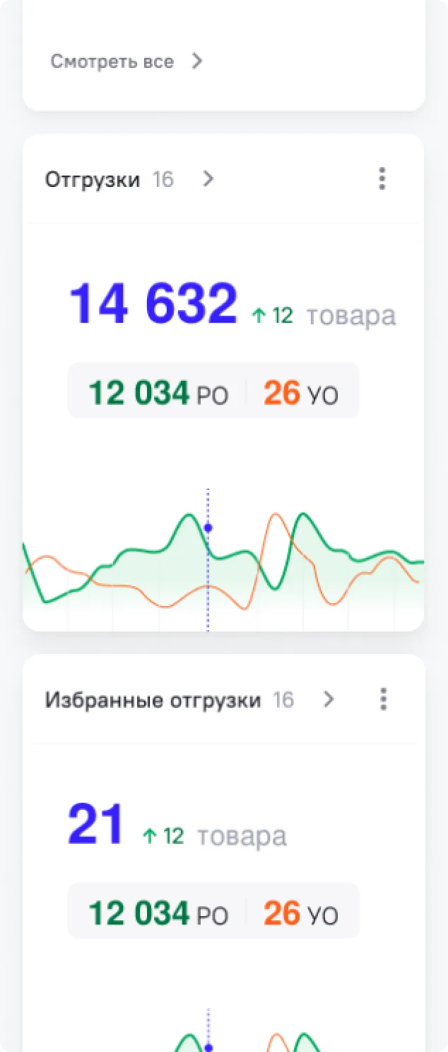 Карточка изделия в приложении